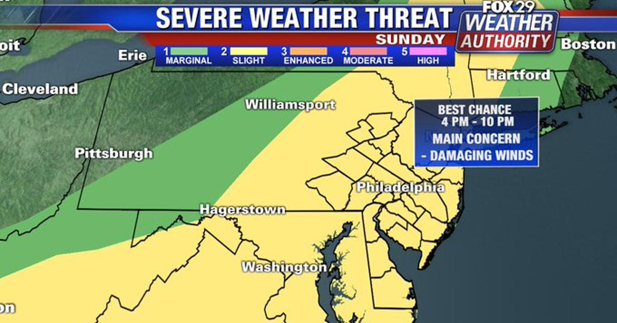 Severe Thunderstorm Watch issued for Delaware Valley Sunday | FOX 29 ...