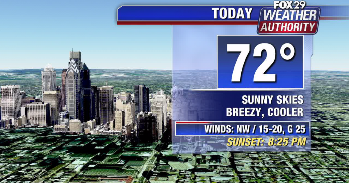 Weather Authority: Sunny skies Monday with cooler temps | FOX 29 ...