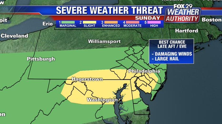 Severe thunderstorm warning for Chester County until 6:15 p.m.