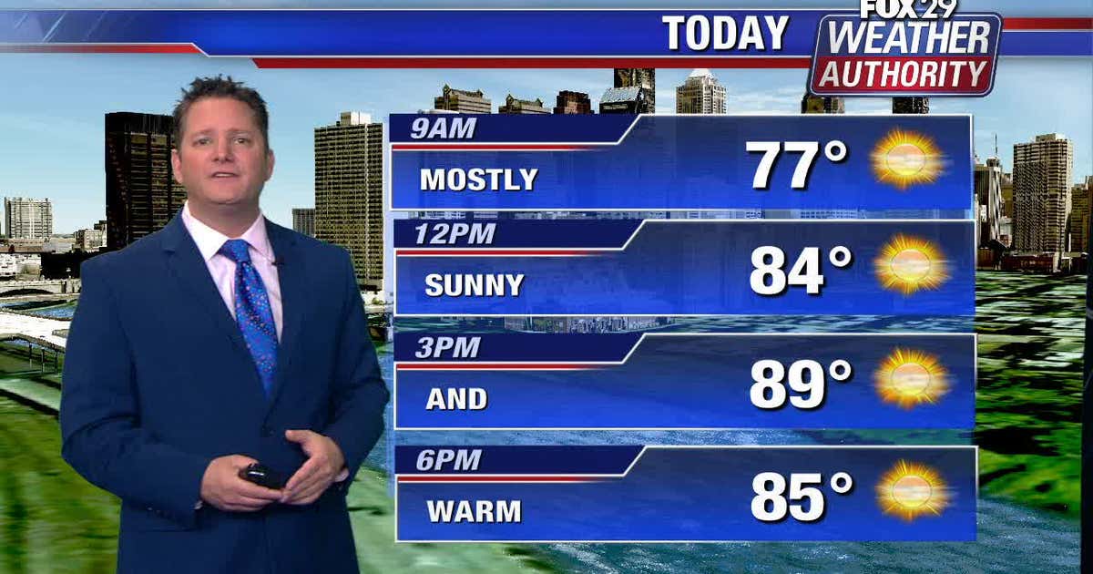 Weather Authority: Warm, sunny weekend on tap across region | FOX 29 ...