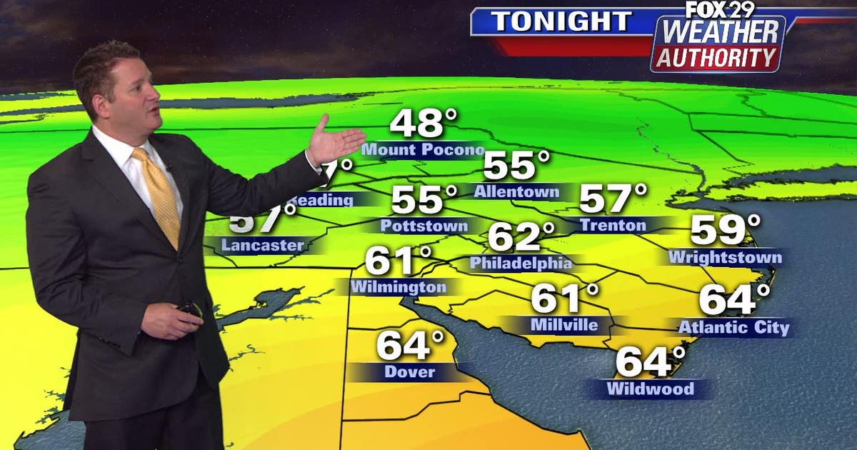Weather Authority: Mix of sun and clouds Sunday; mild temps | FOX 29 ...