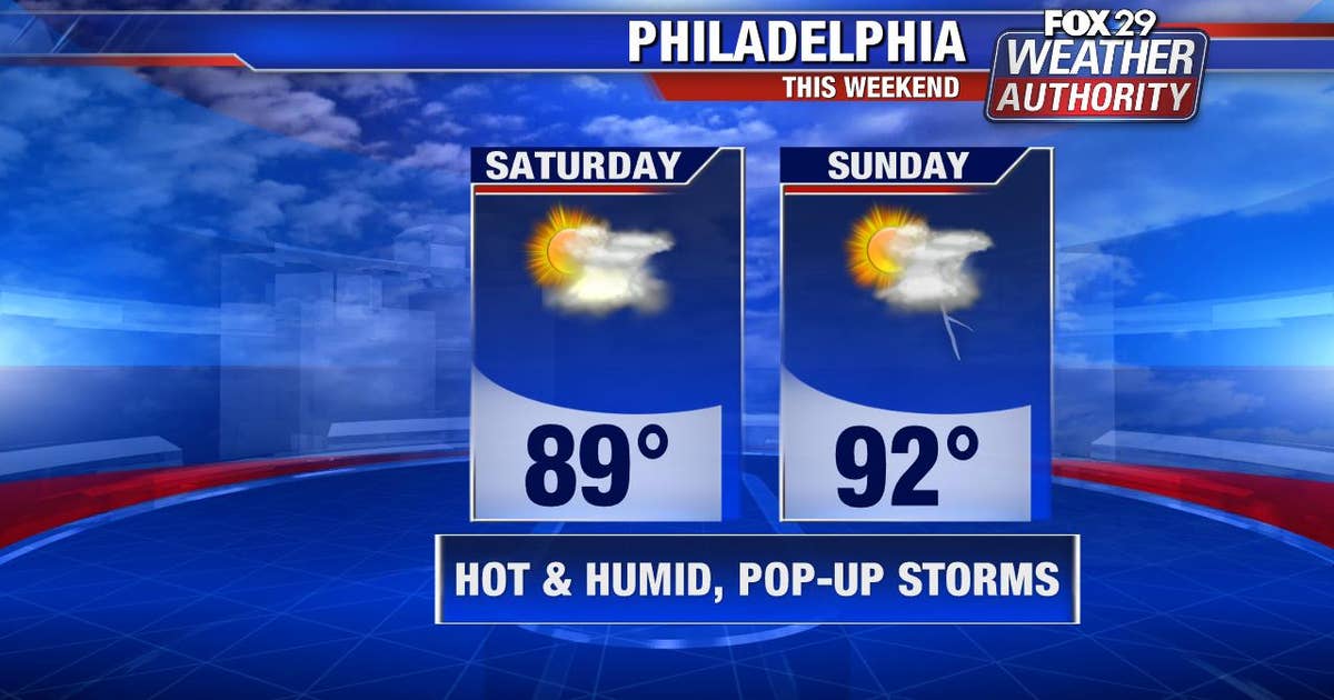 Weather Authority: Warmer weekend with chance of pop-up storms | FOX 29 ...