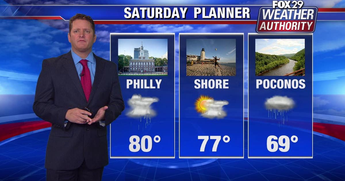 Weather Authority: Mix of sun and clouds Saturday with mild temps | FOX ...