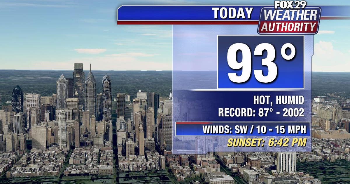 Weather Authority: Record heat Wednesday with summer-like conditions ...