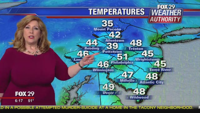 Weather Authority: Crisp and dry Tuesday; Rain slated for Wednesday