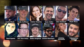 Borderline Shooting: 1 year later