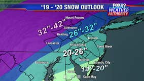 Winter 2019-2020 Outlook for Philadelphia: Chance of above average snowfall