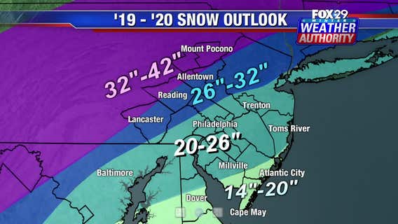 Winter 2019-2020 Outlook for Philadelphia: Chance of above average snowfall