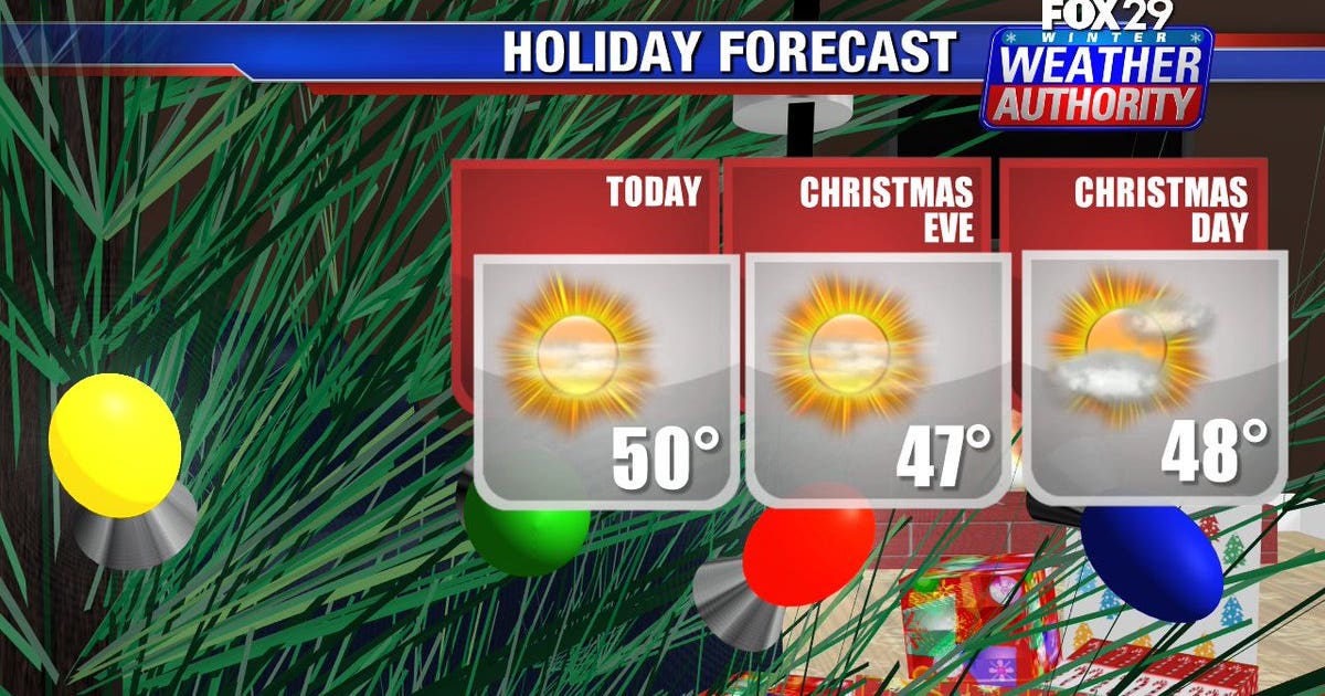 Weather Authority: Mild temperatures for holiday week | FOX 29 Philadelphia