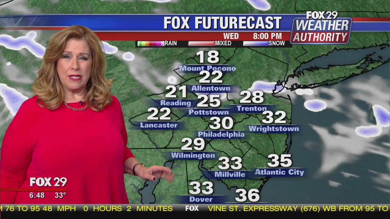 Weather Authority: 7-Day Forecast | FOX 29 News Philadelphia