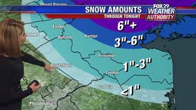 Weather Authority: Storm expected to bring snow to parts of the area