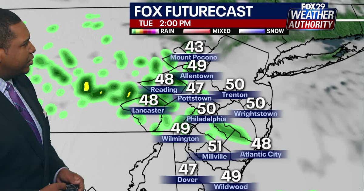 Weather Authority: Mild temperatures with scattered showers ahead | FOX ...