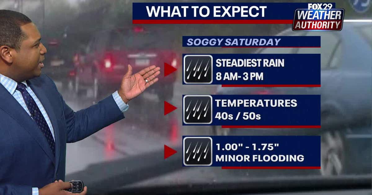 Weather Authority: Rain ahead with mild temperatures | FOX 29 Philadelphia