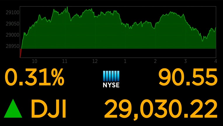 NYSE-BIG-BOARD-01152020.jpg