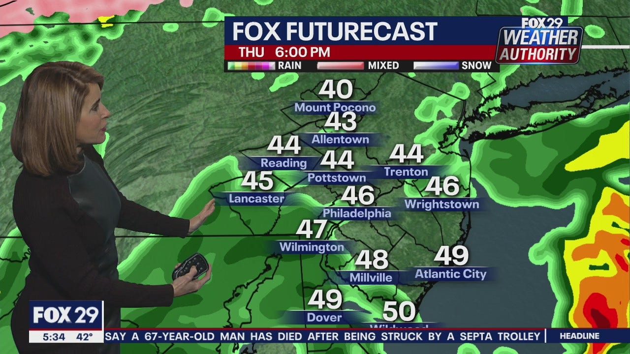 FOX 29 Weather Authority: 7-Day Forecast (Wednesday Update)