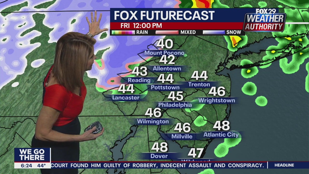 FOX 29 Weather Authority: 7-Day Forecast (Thursday update)