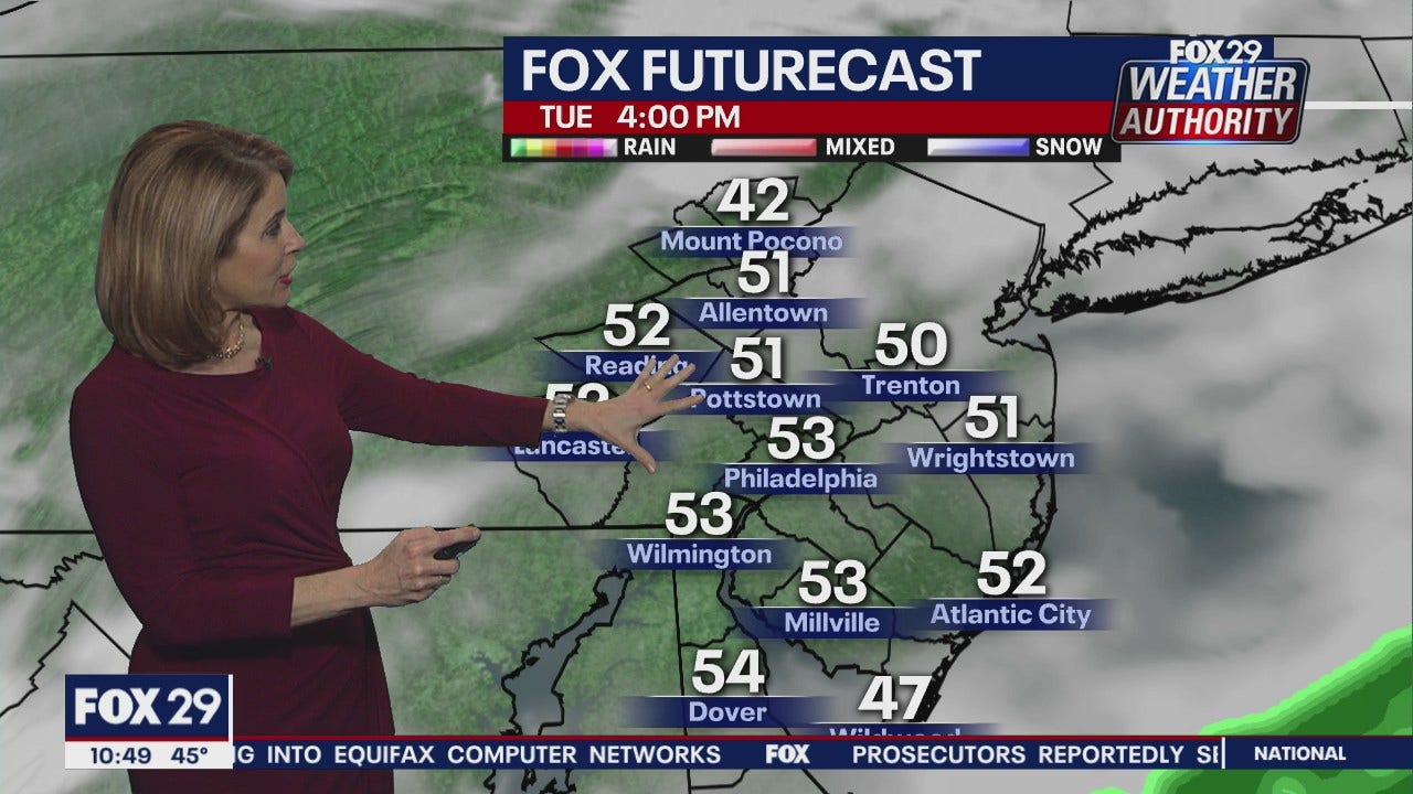 FOX 29 Weather Authority: 7-Day Forecast (Monday Update)