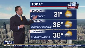 Weather Forecast | FOX 29 News Philadelphia