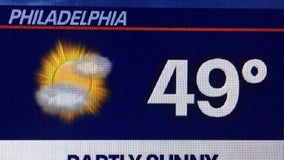 Weather Authority: Cloudy overnight leads to partly sunny skies and warmer Sunday