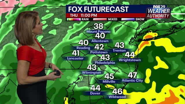 Weather Authority: Strong winds, cooler temperatures ahead