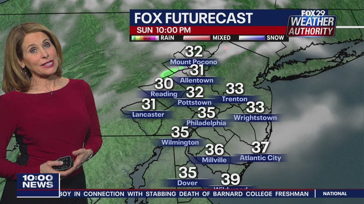 FOX 29 Weather Authority 7-day forecast 10 p.m. | FOX 29 News Philadelphia