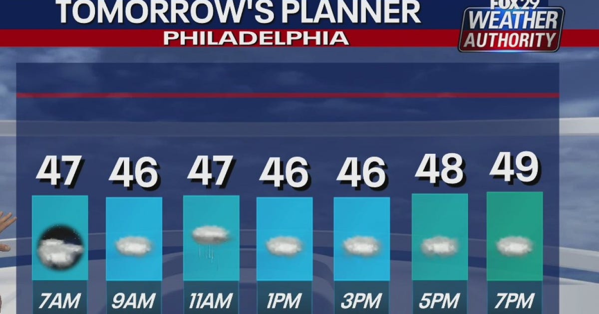 Weather Authority: Mix of sun and clouds with cooler temps Tuesday ...