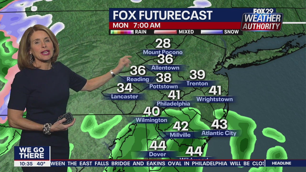 FOX 29 Weather Authority 7-day forecast 10 p.m.