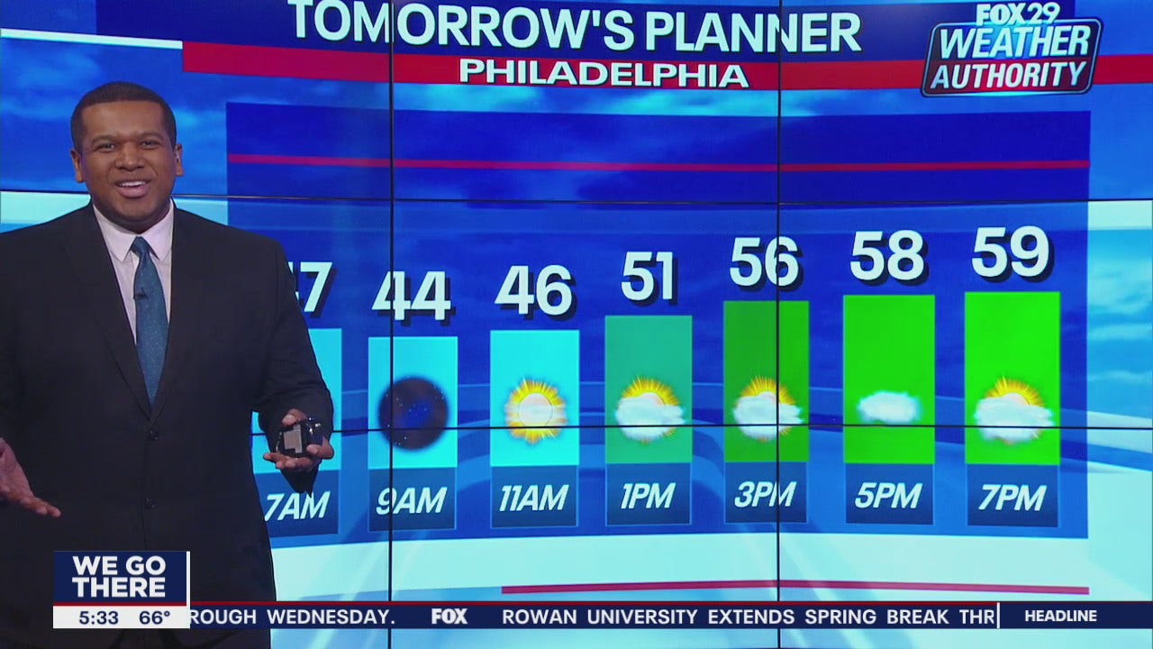 FOX 29 Weather Authority: 7-Day Forecast (Tuesday Update)