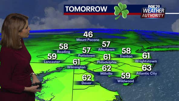 Weather Authority: Morning showers with mild temperatures expected St. Patrick's Day