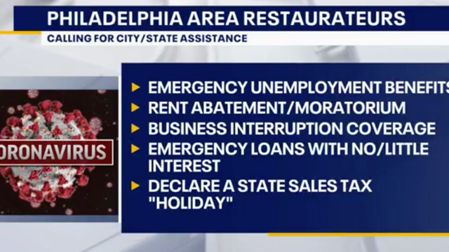 Philadelphia restaurants call on government leaders to help during COVID-19 crisis