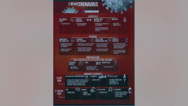 Dr. Oz's coronavirus survival protocol