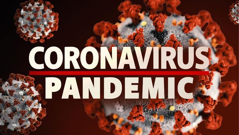 coronavirus pandemic