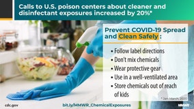 Calls to U.S. poison centers spiked as coronavirus spread