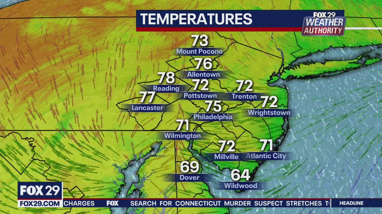 FOX 29 Weather Authority Monday 5pm Update