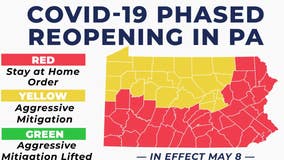 Gov. Tom Wolf extends stay-at-home order for red phase counties until June 4