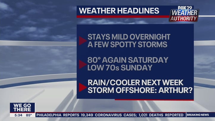 FOX 29 Weather Authority Friday 5pm update | FOX 29 News Philadelphia