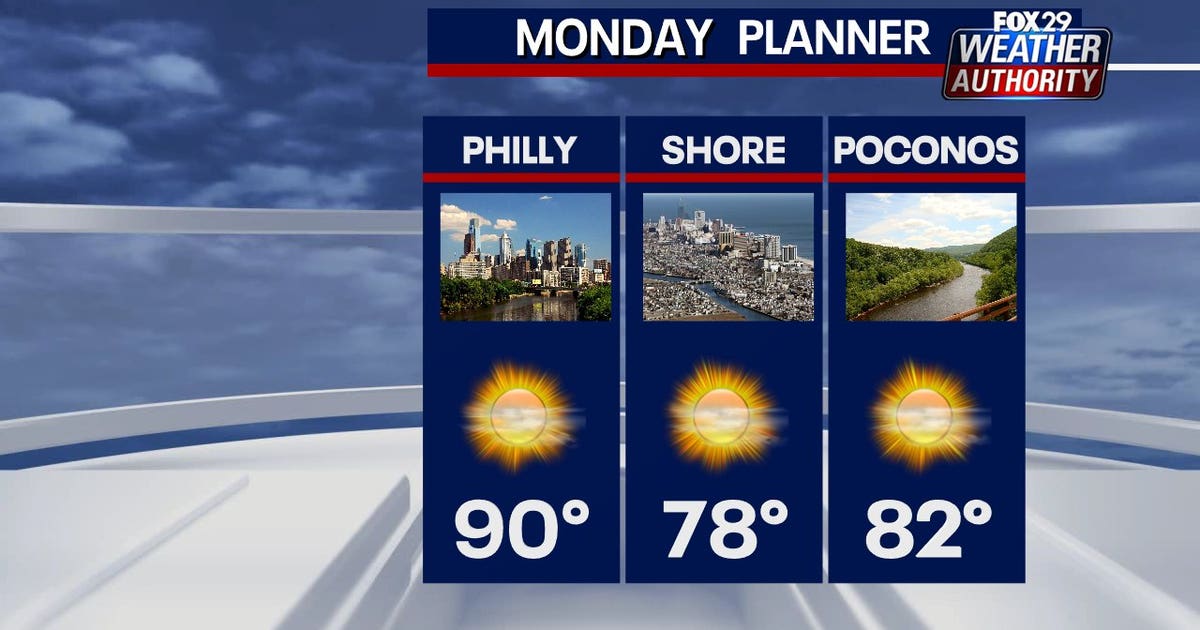 Weather Authority: Monday kicks off week of heat and humidity | FOX 29 ...