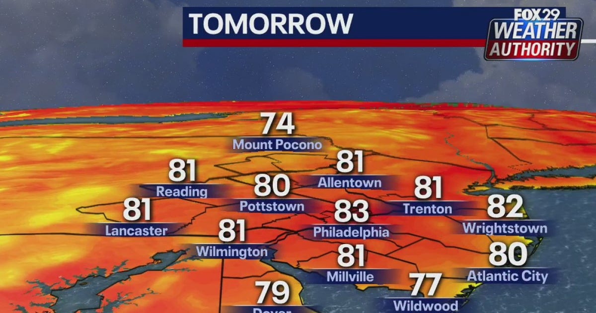 Weather Authority: Humid Friday with scattered showers | FOX 29 ...