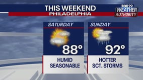 Weather Authority: Humid, seasonable Saturday ahead