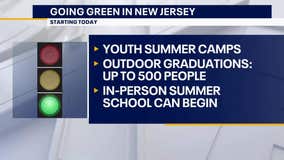 Summer camps, outdoor graduation ceremonies permitted to resume in NJ Monday