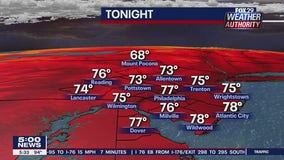 Weather Authority: Warm night leads into hot week as heat wave continues