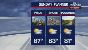 Weather Authority: Humid Sunday with pop-up showers, thunderstorms