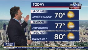 Weather Authority: Weekend wraps up with sunshine, comfortable temperatures