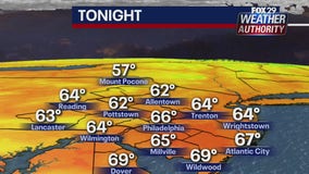 Weather Authority: Showers to end Monday evening leading to warmer Tuesday