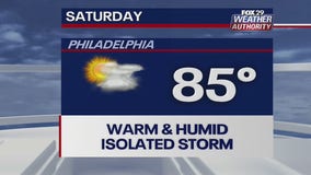 Weather Authority: Humid Saturday with isolated storms