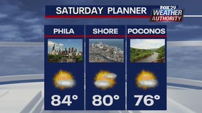 Weather Authority: Warm Saturday with mix of sun and clouds