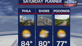 Weather Authority: Mix of sun and clouds expected Saturday before rain moves in