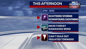 Weather Authority: Severe weather possible Tuesday afternoon