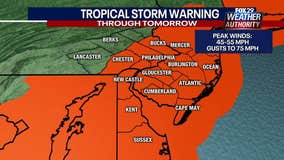 Tropical storm warnings issued for parts of tri-state area as Isaias approaches