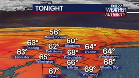 Weather Authority: Comfortable Monday night temperatures lead to dry and beautiful Tuesday